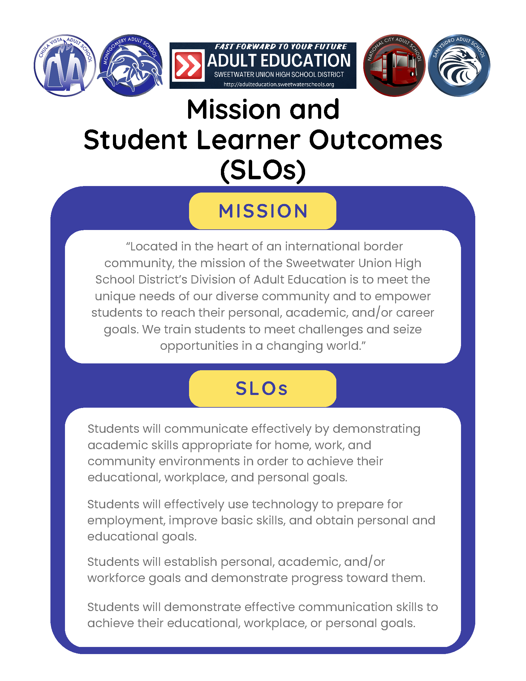 SUHSD Adult Education Mission Statement and Schoolwide Learner Outcomes.