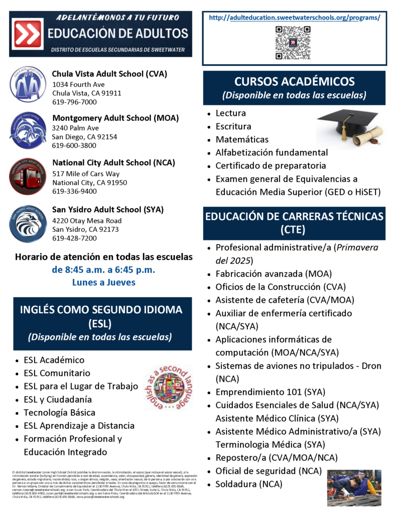 A list of all programs within Sweetwater Adult Education with school names, addresses, and phone numbers translated into Spanish.