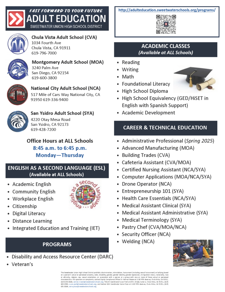 Adult education flyer with all classes, courses, and programs. It includes schools and their locations and phone number.