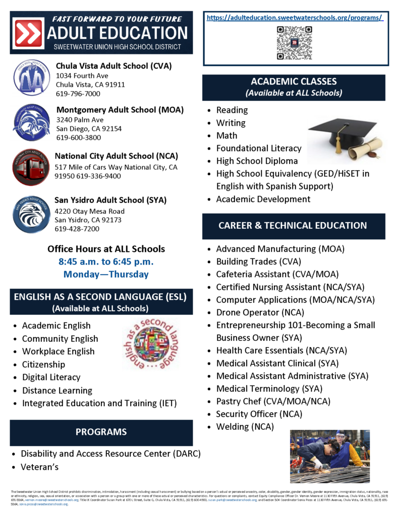 Adult education flyer with all classes, courses, and programs. It includes schools and their locations and phone number.